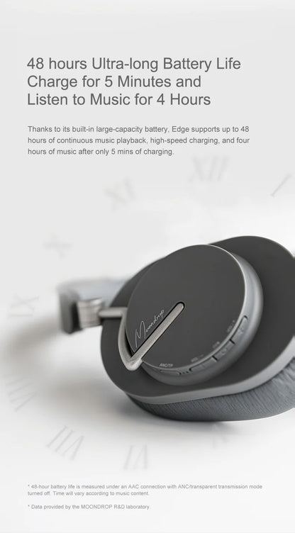 MOONDROP EDGE High-Fidelity Wireless ANC Headphones Bluetooth 5.4 LDAC Noise Cancelling Headset