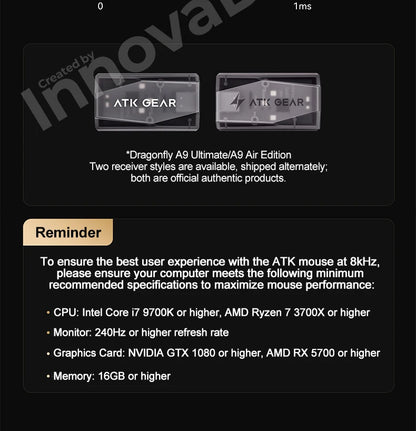 ATK Dragonfly A9 Ultimate безжична геймърска мишка A9 Air PAW3950, ултралека ергономична e-sports мишка за FPS геймъри, CSGO A9 Ultra