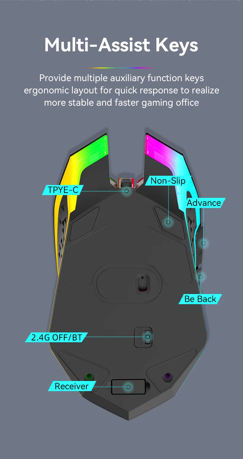Souris sans fil Bluetooth rechargeable, souris gaming RGB 2,4 GHz, souris sans fil ergonomique avec 1 600 DPI, souris Bluetooth bimode pour PC, ordinateur portable et MacBook