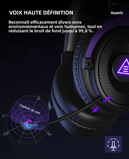 OneOdio EKSA E900 WT Wireless Gaming Headset Tri-Mode Bluetooth 5.3, 2.4GHz RGB Gaming Headset with Noise Cancelling Mic, 80H Battery for PC, PS5, PS4
