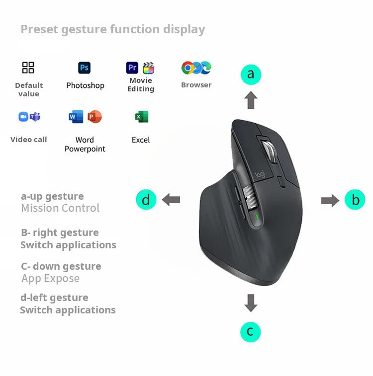 Logitech MX Master 3S brezžična Bluetooth miška za poslovno pisarno Softtone – ergonomska poslovna pisarniška miška
