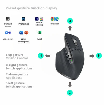 Logitech MX Master 3S brezžična Bluetooth miška za poslovno pisarno Softtone – ergonomska poslovna pisarniška miška