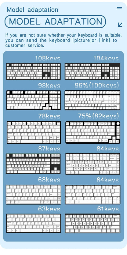 Spanish French Korean Brazilian Japanese Russian Iceberg XDA Profile keycaps ISO Enter PBT keycap For Mechanical Keyboard DIY