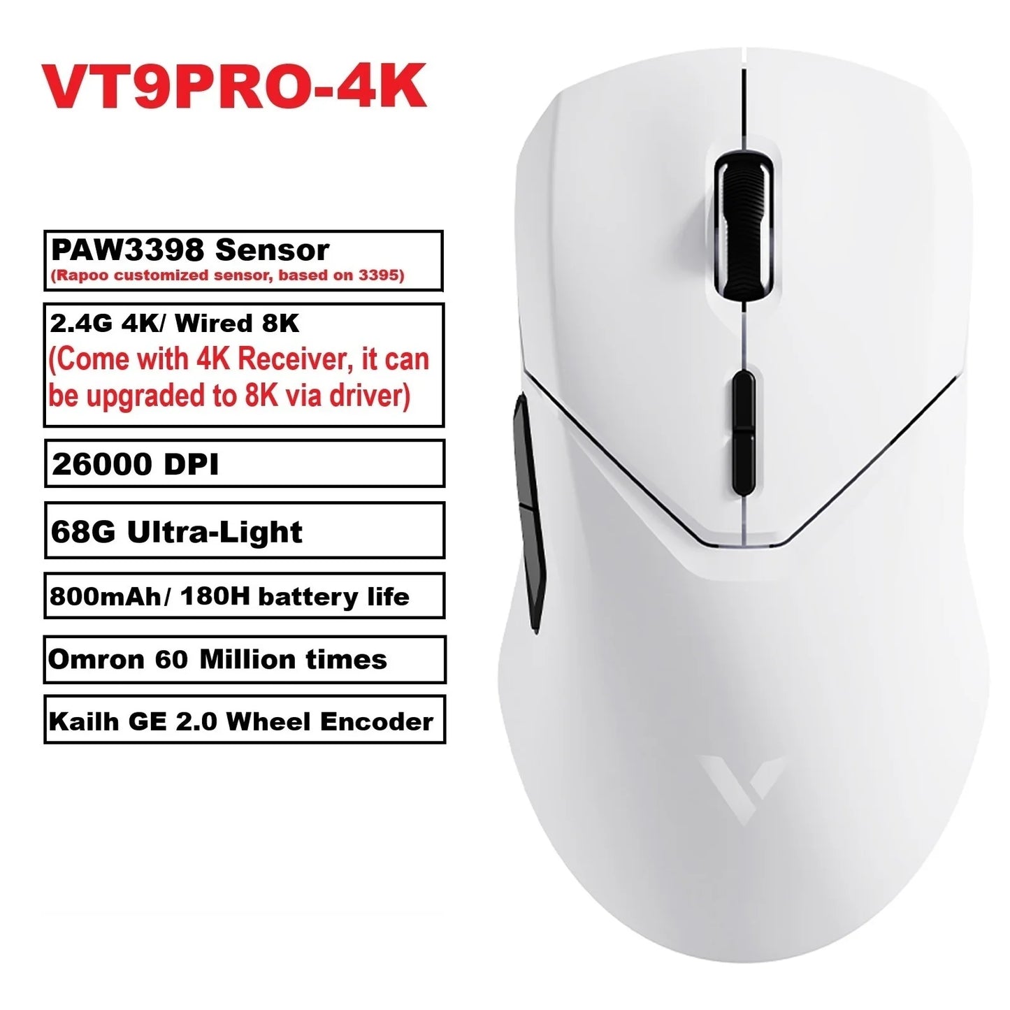 Rapoo VT9PRO Wireless Gaming Mouse PAW3398 26000 DPI Lightweight Programmable Ergonomic Gaming Mouse with Type-C Rechargeable Dual Mode