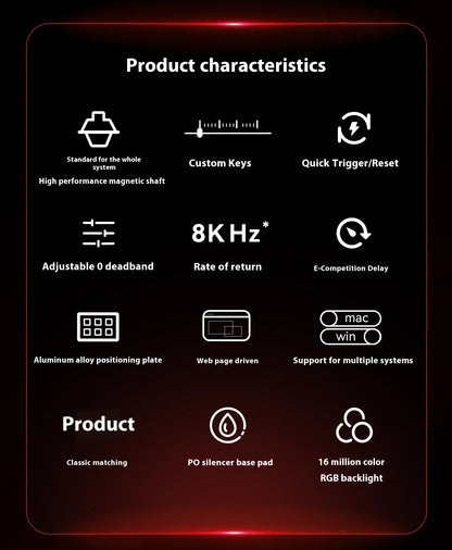 Madlions Mad 60He Magnetic Switch Mechanical Keyboard MAD68 Wired Keyboard Mad60he Custom MAD68he E-sports Gamer Keyboard Gifts