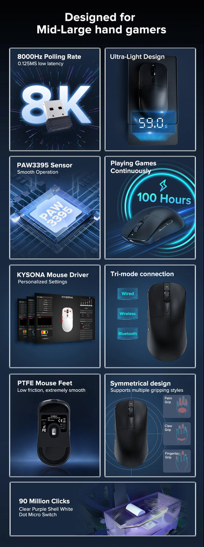 KYSONA M617 Wireless Gaming Mouse Tri-Mode Bluetooth 2.4G & Wired, PAW3395 Sensor, 26K DPI, 8000Hz Polling Rate, 59g Lightweight Rechargeable Gaming Mouse