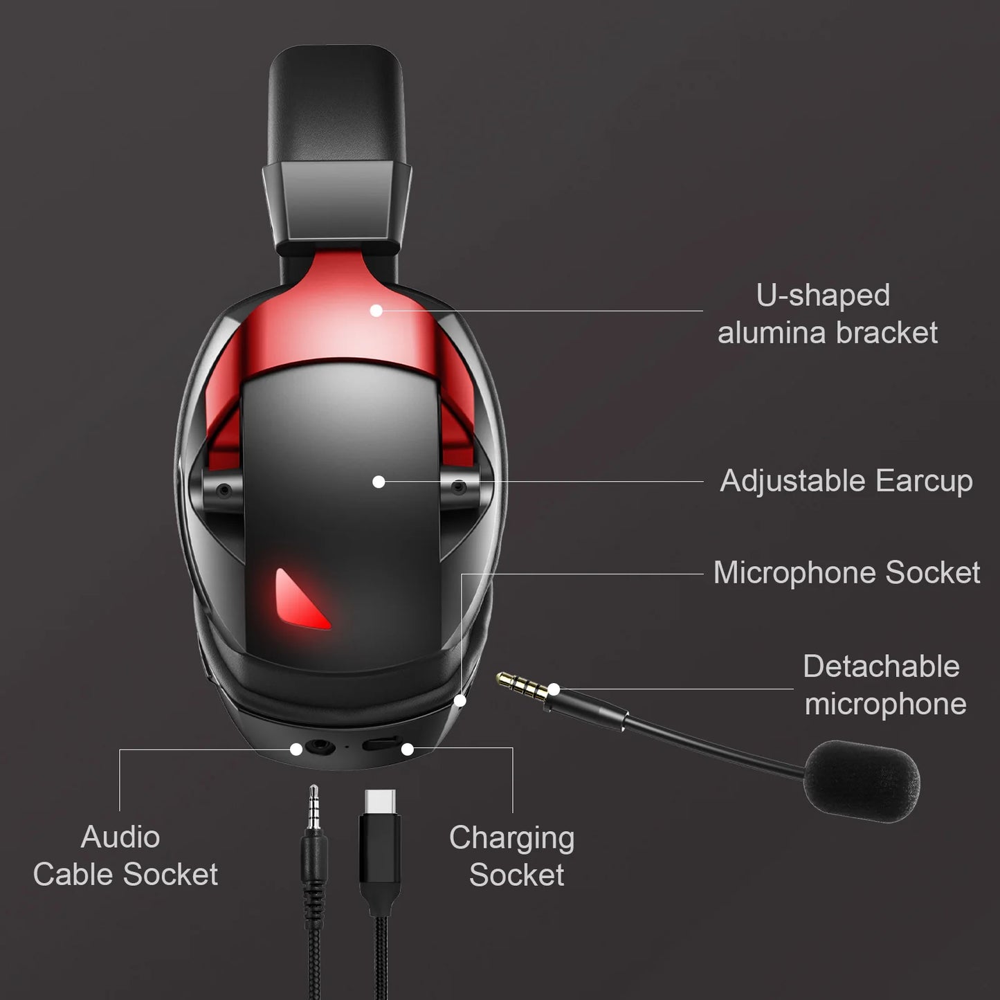 Wireless Gaming Headset with Detachable Noise Cancelling Microphone – 2.4G Wireless, Bluetooth 5.3 & 3.5mm Wired Gaming Headphones for PS5, PC, Xbox, Mobile