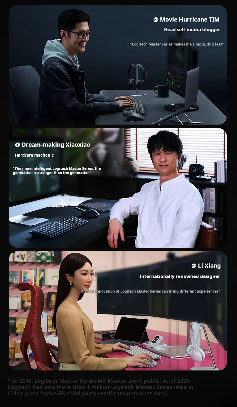 Logitech MX Master 4 Απτική Ανάδραση Actions Ring MagSpeed 8000DPI Εργονομικό Ασύρματο Ποντίκι Bluetooth Μπαταρία 70Day