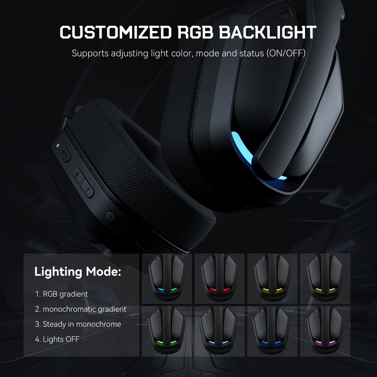 EKSA 2.4GHz Wireless Gaming Headset with Mic – Bluetooth Gaming Headphones for PC, PS5 & Xbox, Ultralight Foldable Over-Ear Headset