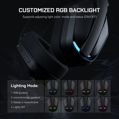 EKSA G19BT 2.4GHz Wireless RGB Headphones With Mic USB/type C Transmitter Over-Ear Gaming Headset