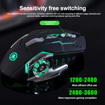 Bluetooth 5.2 Wireless RGB Gaming Mouse, Rechargeable Silent Mouse, 2.4G & Bluetooth Dual Mode, 3600 DPI Ergonomic Mouse for Laptop, MacBook & Tablet