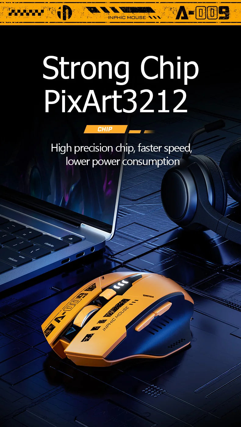 Inphic A9 Bluetooth Wireless Mouse Rechargeable Silent Gaming Mouse, 3-Mode Bluetooth 5.0 & 2.4G Wireless Mouse, Adjustable 2400 DPI RGB Mouse for Laptop, Tablet & PC