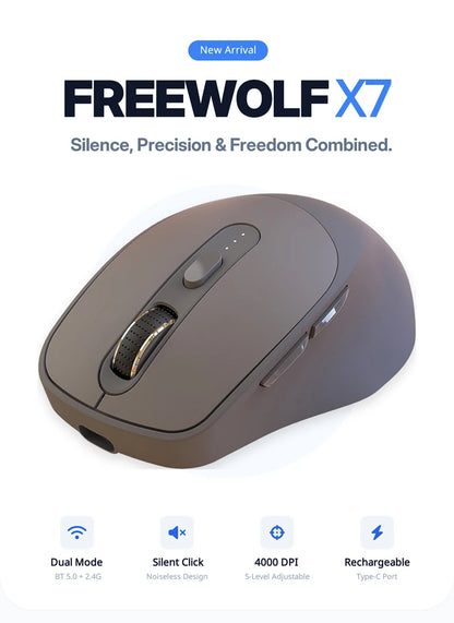 FREEWOLF X7 Wireless Mouse Bluetooth 2.4G Dual Mode Rechargeable Silent Ergonomic Mouse, 4000DPI Adjustable Precision Mouse for PC Laptop Mac