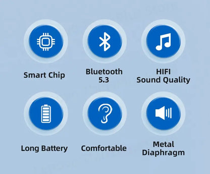 Lenovo LP5 Wireless Bluetooth Earbuds – Lenovo LP5 TWS Earbuds HiFi Stereo Sound, Lenovo LP5 Noise Cancelling Sports Waterproof Bluetooth 5.3 Earbuds with Mic, Lenovo LP5 Wireless Headphones