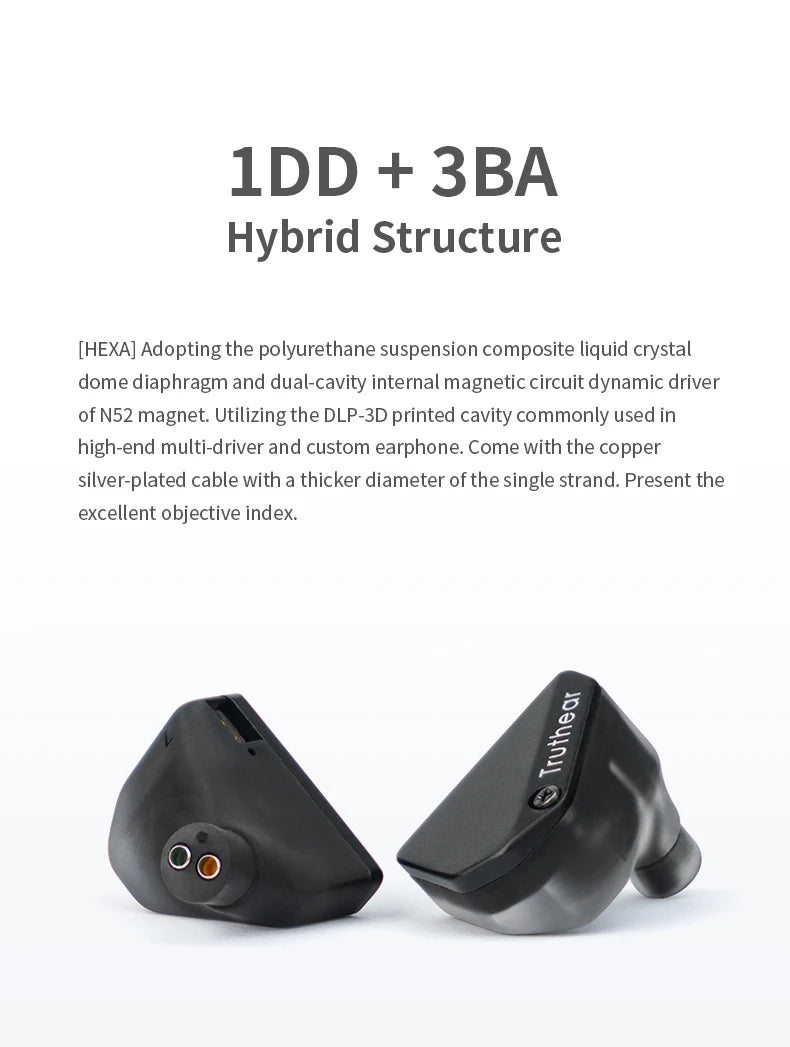Auriculares con cable híbridos Truthear HEXA 1DD+3BA – Monitores intrauditivos IEM de alta fidelidad con cable plateado de 0.78 2Pin