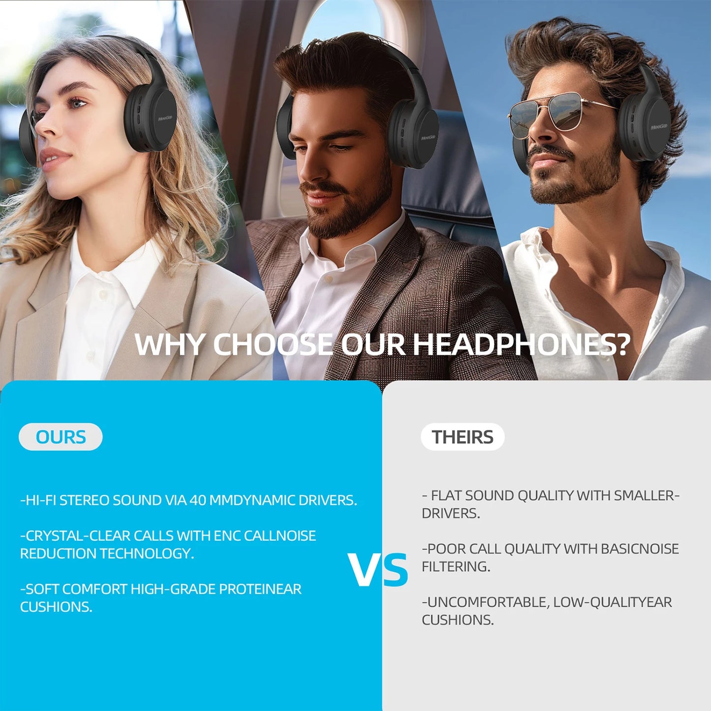 MeeGoo Bluetooth 5.4 Wireless Headphones Foldable Stereo Headset with Super Bass, ANC Noise Reduction Mic, Waterproof Design for Laptop PC TV