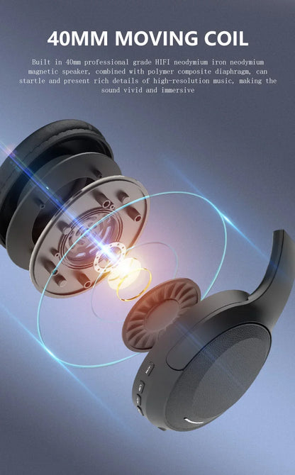 Wireless TV Headphones Bluetooth 5.0 with USB Adapter, Foldable Stereo Wireless TV Headphones with Mic for Samsung Smart TV, PC, Laptop & Music