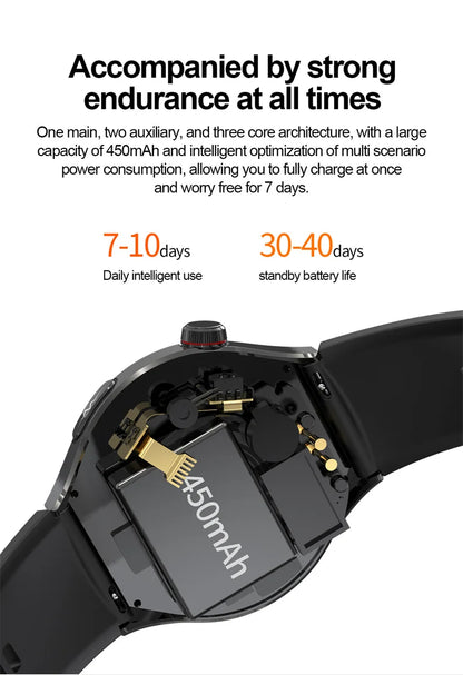 2025 New Smart Watch For Men Health ECG+HRV Blood Oxygen Uric Acid Fitness Sport Tracker Watches body fat Sleep Call Smartwatch