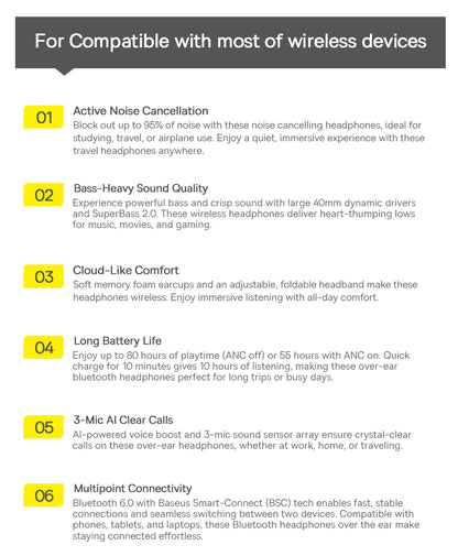 Baseus Bass BH1 NC Lite ANC Wireless Headphones Bluetooth 6.0 Noise Cancelling Headset 80H Battery Over Ear Earphones