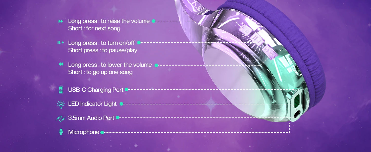 Gradient Kids Bluetooth Headphones Over Ear Girls Wireless Headphones With Mic Foldable Lightweight Headset Forfor School Travel