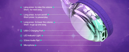Gradient Kids Bluetooth Headphones Over Ear Girls Wireless Headphones With Mic Foldable Lightweight Headset Forfor School Travel
