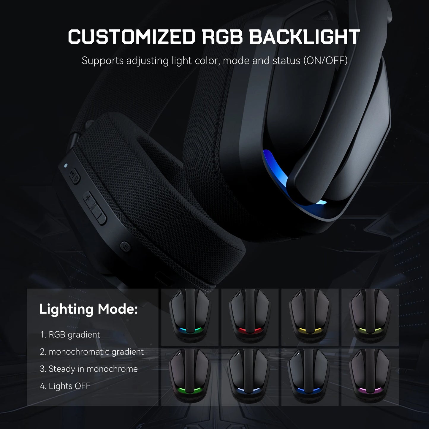 EKSA G19BT Tri-Mode Wireless Gaming Headset – Bluetooth 5.4, 2.4GHz Low Latency Gaming Headphones with Microphone for PC, PS5, Xbox