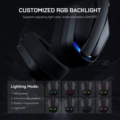 EKSA G19BT Tri-Mode Wireless Gaming Headset – Bluetooth 5.4, 2.4GHz Low Latency Gaming Headphones with Microphone for PC, PS5, Xbox