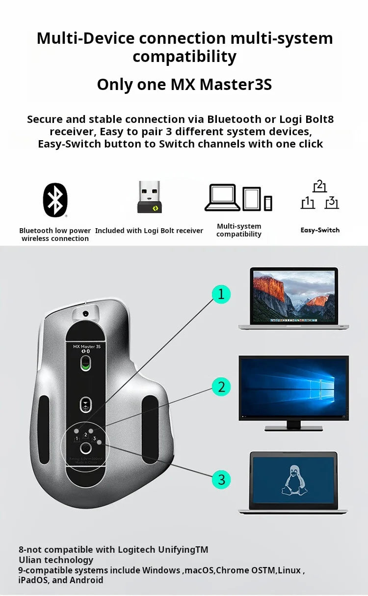 Logitech MX Master 3S brezžična Bluetooth miška za poslovno pisarno Softtone – ergonomska poslovna pisarniška miška