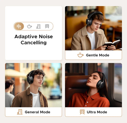 UGREEN Studio Pro 48dB ANC Wireless Headphones – Bluetooth 6.0 Hi-Res LDAC Over-Ear Headphones with 120H Playtime