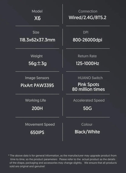 Attack Shark X6 Wireless Ergonomic Gaming Mouse, Tri-Mode Bluetooth, 2.4G & Wired Gaming Mouse, 26000 DPI Rechargeable RGB Gaming Mouse