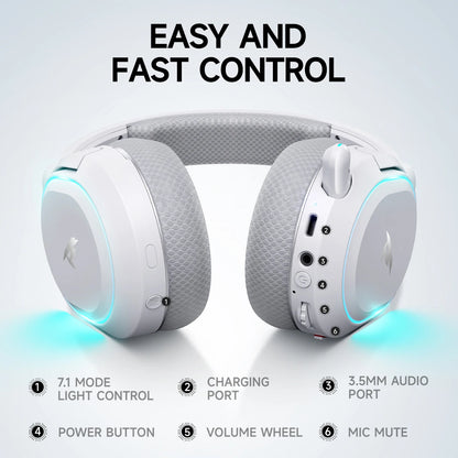 Picun G2 Wireless Gaming Headset Bluetooth 5.3 – 7.1 Surround Sound, 5ms Low Latency Gaming Headphones with ENC Microphone for PC, PS5, PS4, Switch & Mobile