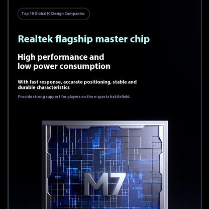 MCHOSE M7 Ultra Εργονομικό Gaming Mouse PAW3950 Super Sensor TOPSPEED Ρυθμός αναφοράς 8000Hz Ελαφρύς σχεδιασμός Realtek Master Mice
