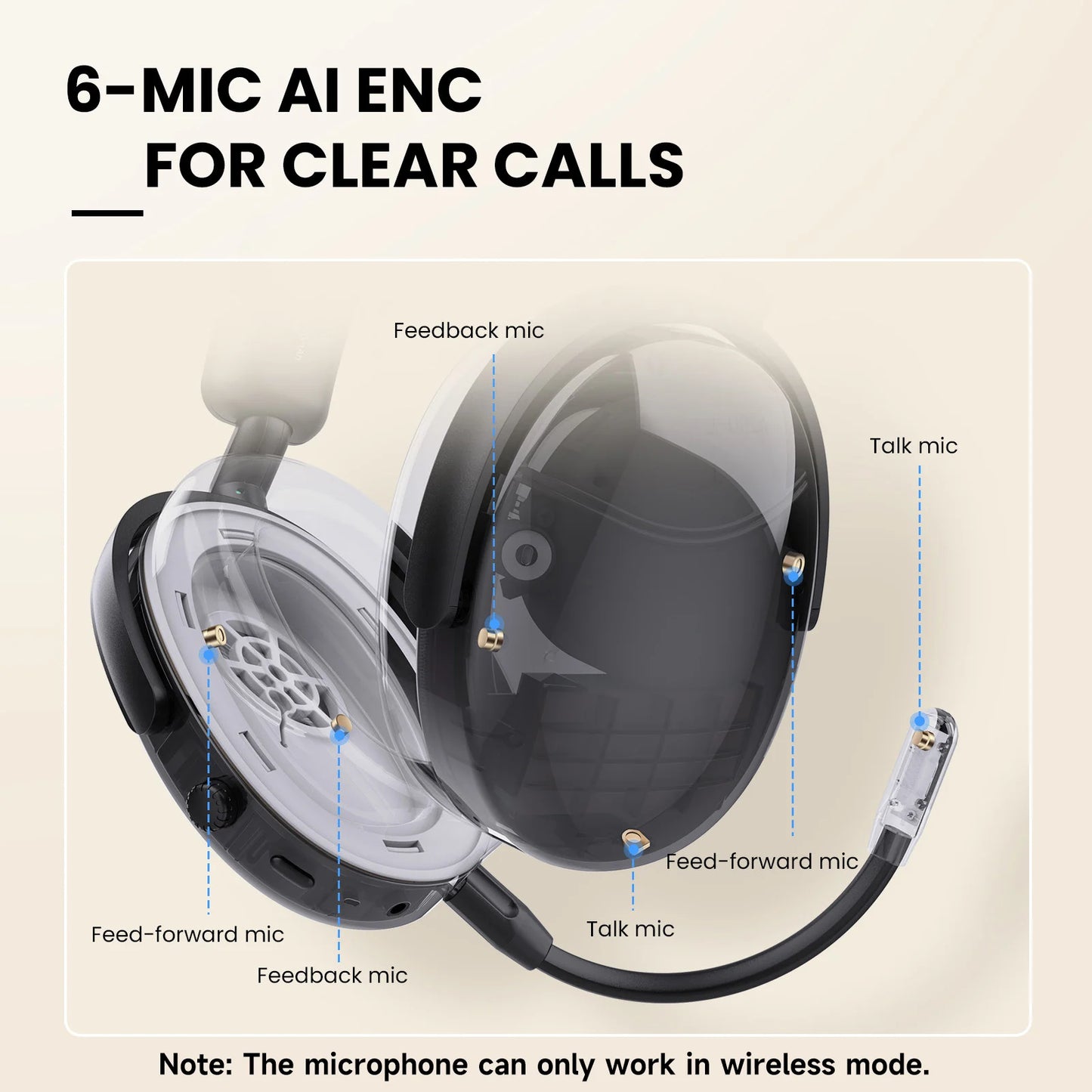Oneodio SuperEQ A200 Wireless Bluetooth 5.4 ANC Headphones – Over-Ear Noise Cancelling Headset with ENC Mic, Hi-Res Audio & App Control