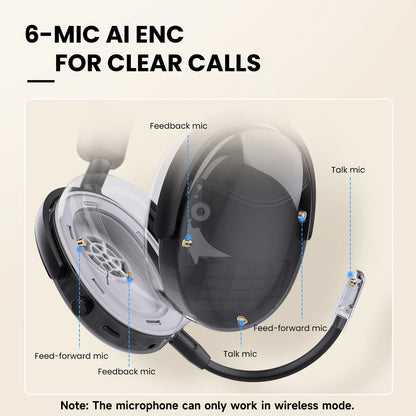 Oneodio SuperEQ A200 Wireless Bluetooth 5.4 ANC Headphones – Over-Ear Noise Cancelling Headset with ENC Mic, Hi-Res Audio & App Control
