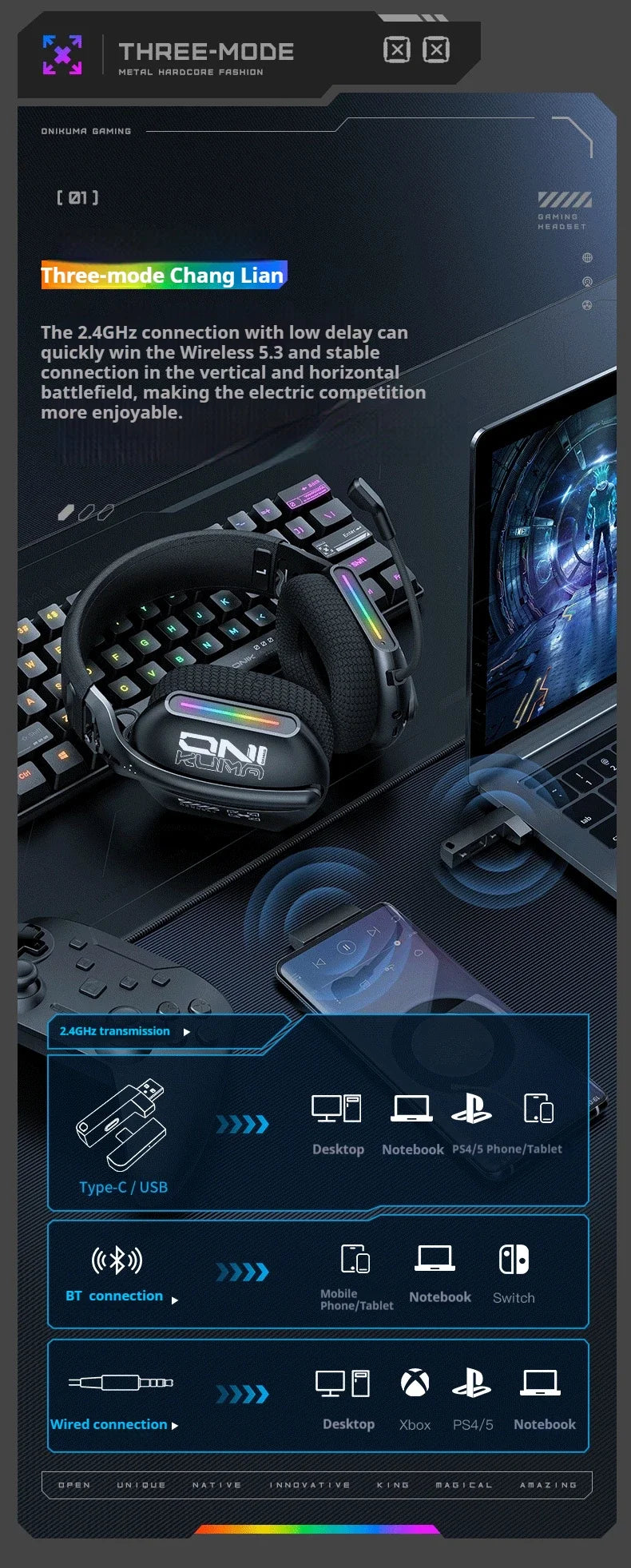 ONIKUMA GT808 Wireless Gaming Headset 2.4G/Bluetooth/Wired 3-Mode Over-Ear Gaming Headphones with Noise Cancelling Mic for PC PS4 PS5