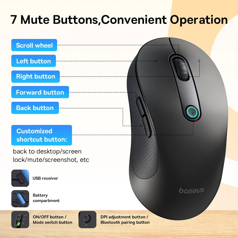 Baseus F02 Ergonomic Wireless Mouse with Bluetooth 5.2, 2.4G, 4000 DPI & 7 Silent Buttons