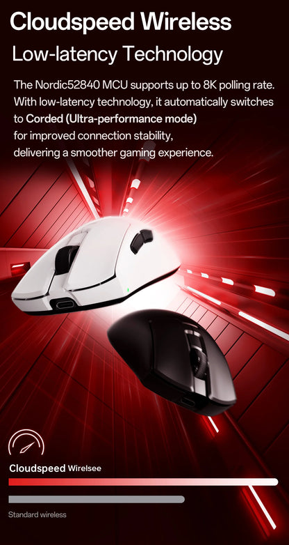 Delux M900PRO Ultra-Light Wireless Gaming Mouse, PAW3395 26K DPI, 1K/8K Polling Rate, Ergonomic Gaming Mouse for Large Hands, 50g PC Gaming Mouse