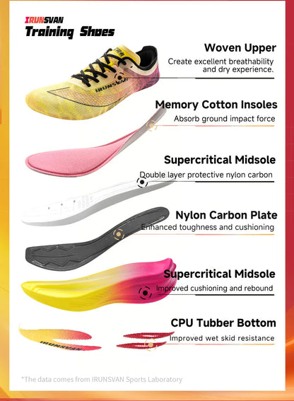 IRUNSVAN Scarpe da maratona leggere da uomo, scarpe da corsa, scarpe sportive traspiranti, scarpe casual comode, scarpe da allenamento atletico, unisex
