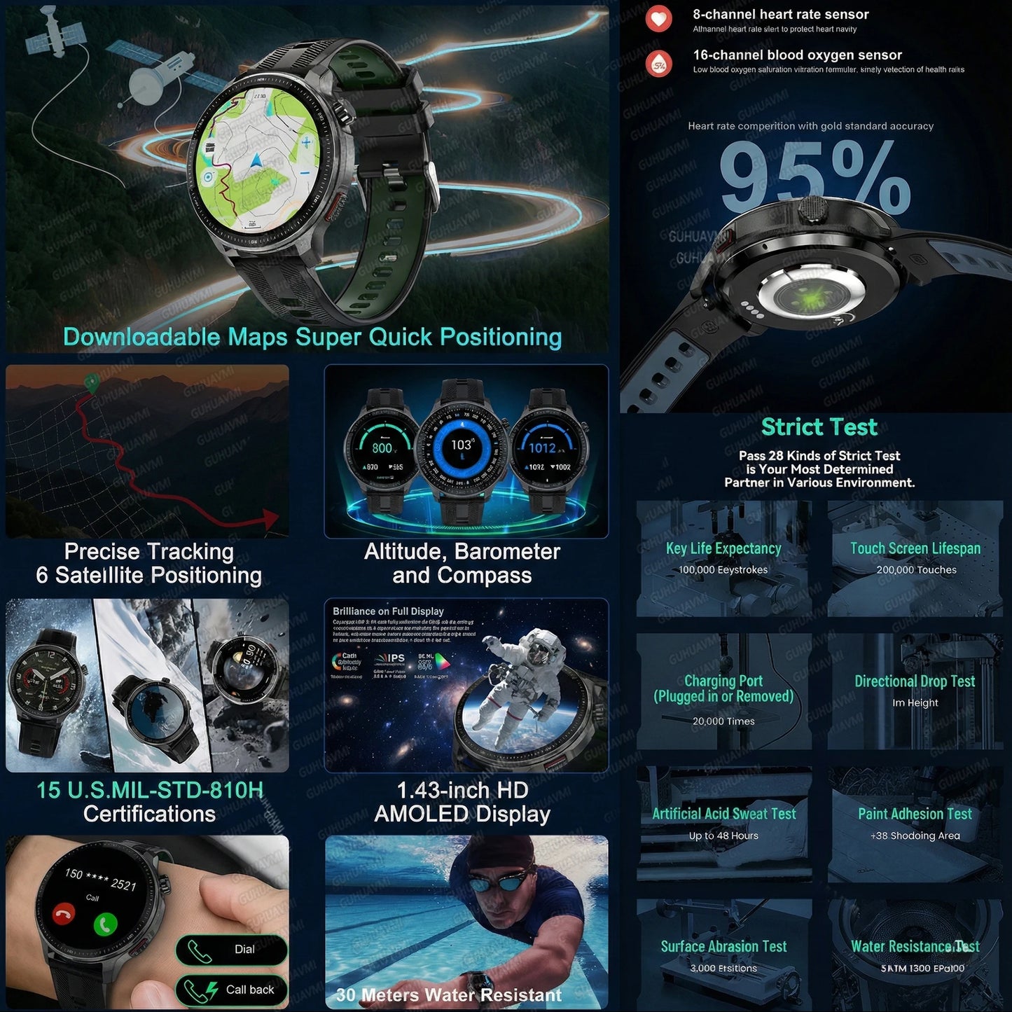 New GPS Offline Maps Smart Watch Men Memory 3D Menu Styles TWS MP3&MP4 Player 1.43"AMOLED Compass Sport Swim Waterproof Bracelet