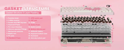 YUNZII B75 PRO Pink Mechanical Gaming Keyboard, Bluetooth/Wire/Wireless 75 Knob RGB Keyboard, Gasket Hot-Swap Custom Creamy Keeb