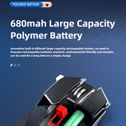 SC300 Wireless Mechanical Gaming Mouse, Rechargeable RGB Gaming Mouse with Adjustable DPI, Silent Ergonomic Wireless Mouse for PC, Laptop & Tablet