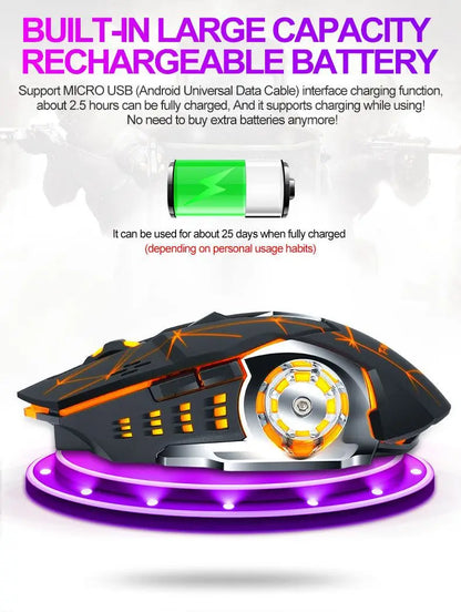 Rechargeable Wireless Gaming Mouse with RGB Backlit, Silent Click, Ergonomic Optical Wireless Mouse for PC, Laptop & Desktop, 2400 DPI