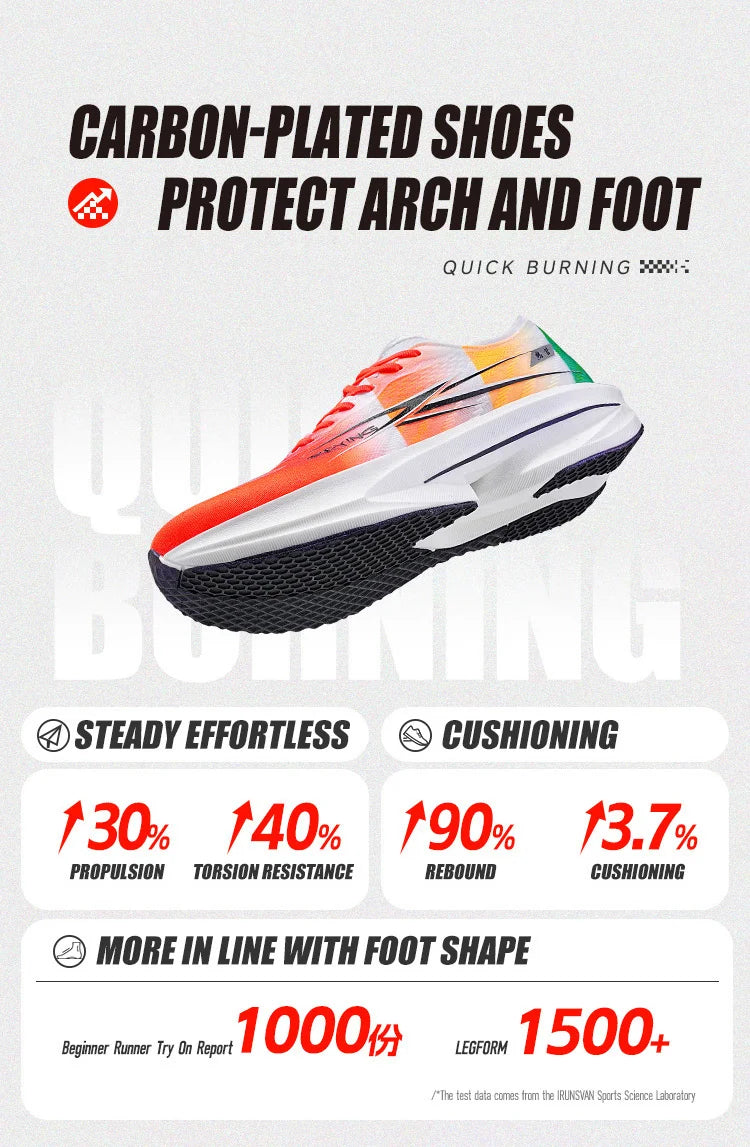Scarpe da corsa IRUNSVAN Co-branded con soletta in carbonio 1.0 ad asciugatura rapida, per l’allenamento alla maratona maschile, ammortizzanti e traspiranti