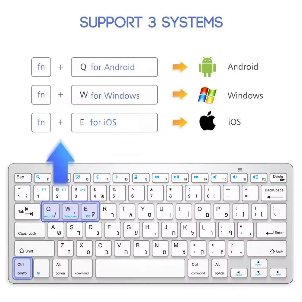 Ultraflache hebräische Bluetooth- & 2.4G-Dual-Mode-Tastatur, kabellose Israel-Tastatur mit geringer Geräuschentwicklung für iOS, iPad, Android-Tablets und Windows