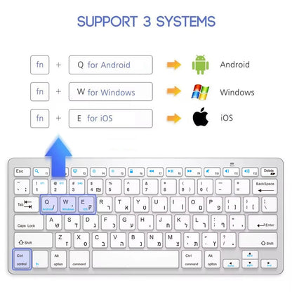 Ultraflache hebräische Bluetooth- & 2.4G-Dual-Mode-Tastatur, kabellose Israel-Tastatur mit geringer Geräuschentwicklung für iOS, iPad, Android-Tablets und Windows