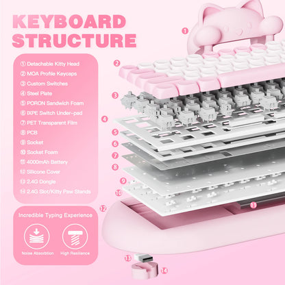 YUNZII C68 Wireless Gaming Keyboard, 65% Hot Swappable Mechanical Keyboard with RGB Backlit, Tri-Mode Bluetooth Gaming Keyboard, Cute Cat Ergonomic Keyboard