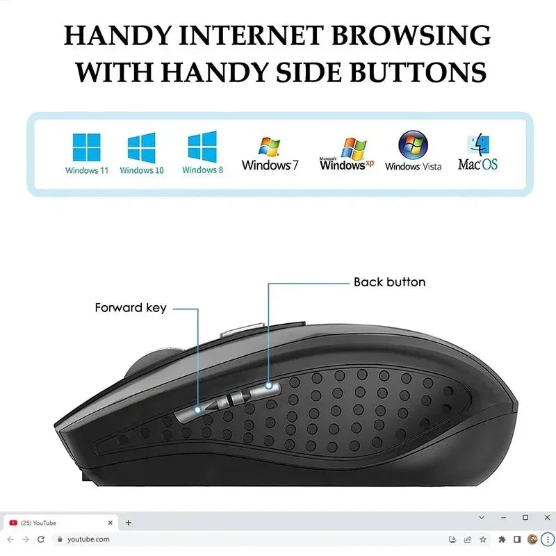 Wireless Mouse 2.4G Silent Optical Mouse with Adjustable 1600 DPI, Portable Wireless Mouse for Laptop, Notebook, PC & MacBook