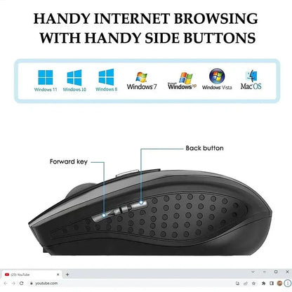 Wireless Mouse 2.4G Silent Optical Mouse with Adjustable 1600 DPI, Portable Wireless Mouse for Laptop, Notebook, PC & MacBook