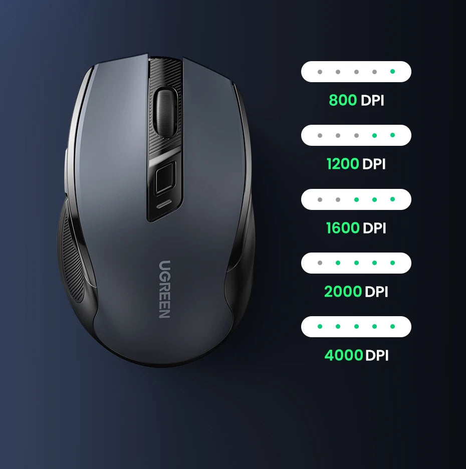 UGREEN Wireless Ergonomic Mouse 4000 DPI Silent Wireless Mouse with 6 Buttons, 2.4G & Bluetooth Ergonomic Mouse for Laptop, MacBook, PC & Tablet