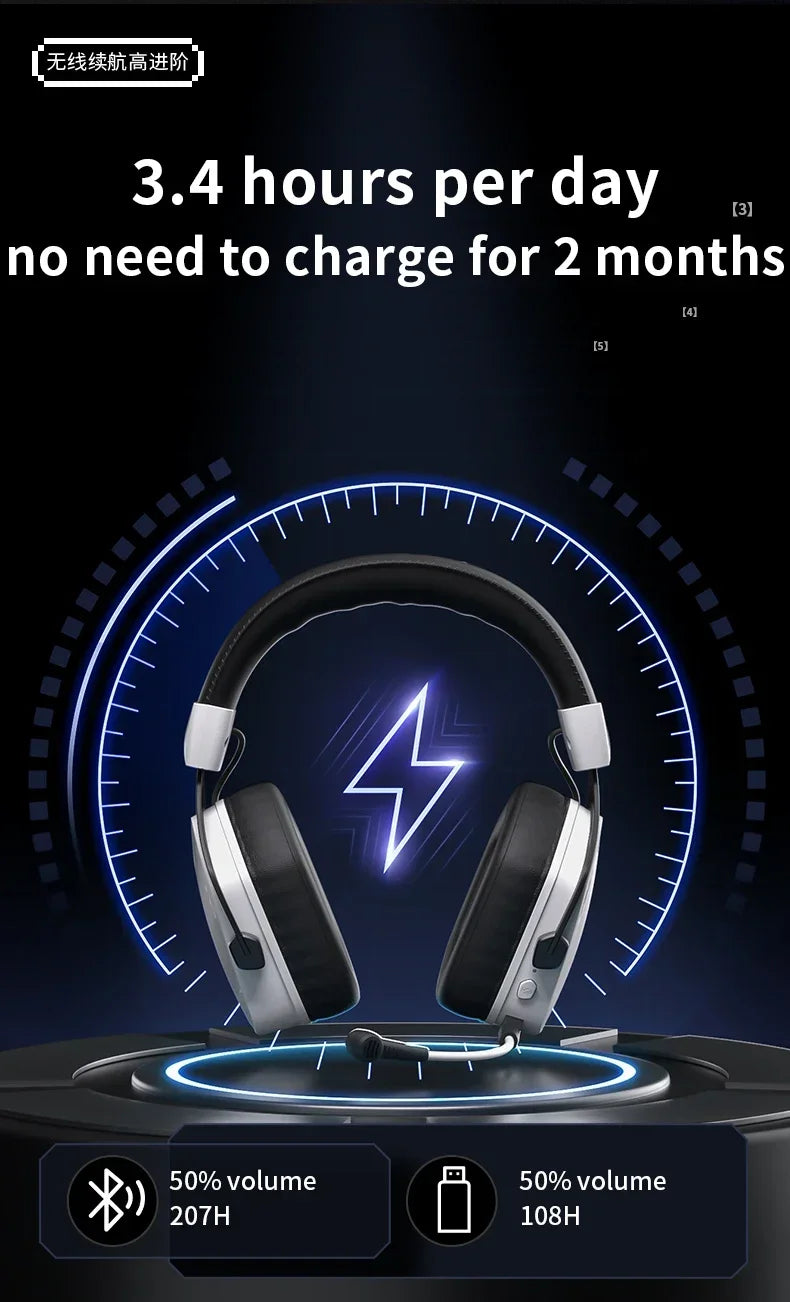 XIBERIA Wireless Gaming Headphones K03S Pro 7.1 Surround Sound Headset with Mic, Low Latency 2.4GHz Gamer Headphones, Long Battery Life Gaming Headset